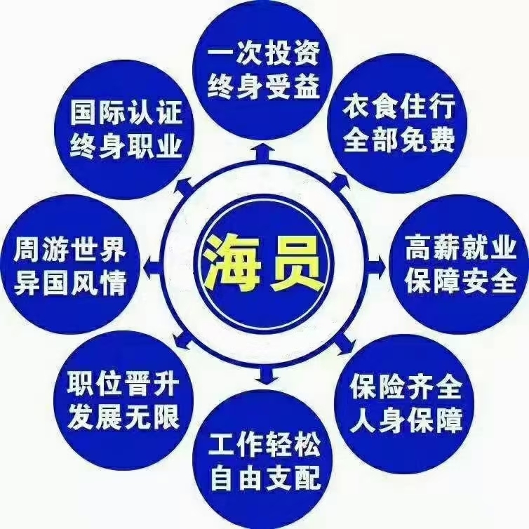 青島曼拓海事服務(wù)有限公司